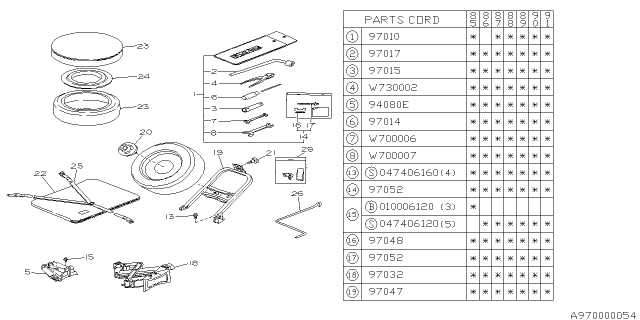 1989 Subaru XT Tool Kit & Jack Diagram 1