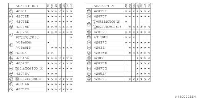 1988 Subaru XT Bracket Diagram for 42026GA950