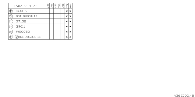 1990 Subaru XT Pedal System - Manual Transmission Diagram 5