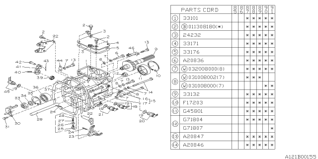 1987 Subaru XT Manual Transmission Transfer & Extension Diagram 1