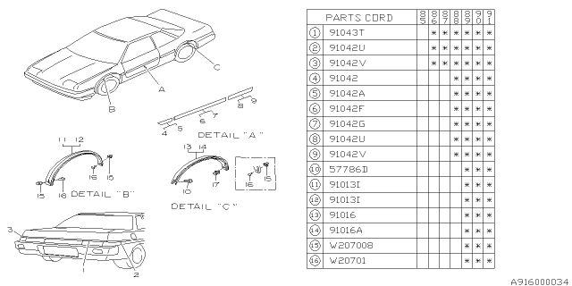 1991 Subaru XT Stripe Diagram 1