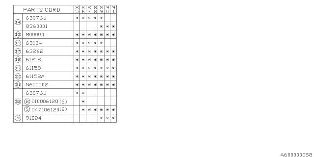 1990 Subaru XT Front Door Panel Diagram 2