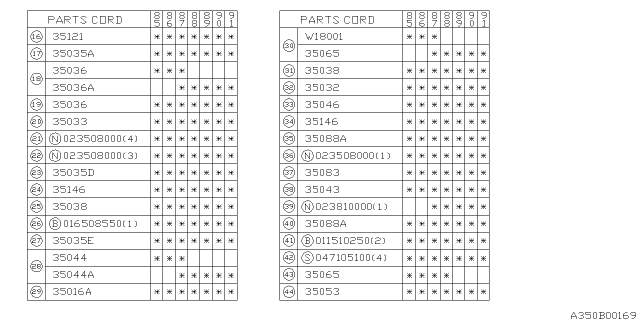 1986 Subaru XT Plate Diagram for 33054GA190