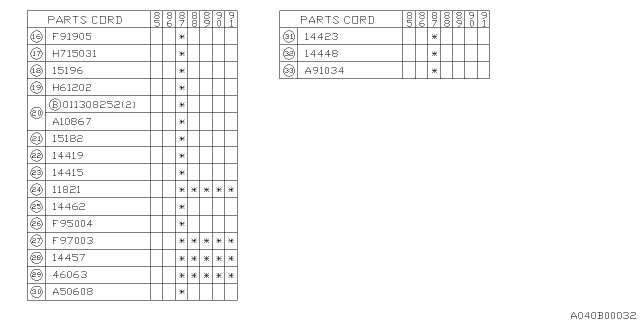 1988 Subaru XT Air Intake Boot Diagram for 14457AA020