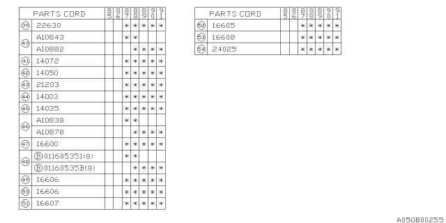 1990 Subaru XT Timing Plate Diagram for 14072AA060
