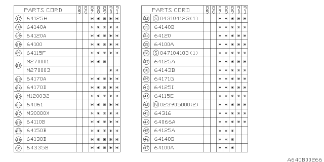 1988 Subaru XT Cushion Pad Assembly Front LH Diagram for 64927GA161