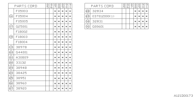 1990 Subaru XT Washer Differential BEVEL Diagram for 38960AA051