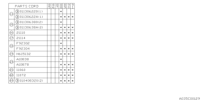 1989 Subaru XT Water Pump Diagram 5