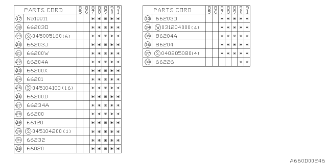 1991 Subaru XT Support Pocket Side Diagram for 66167GA510