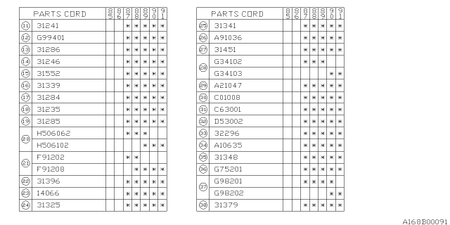 1991 Subaru XT Automatic Transmission Oil Pump Diagram 2