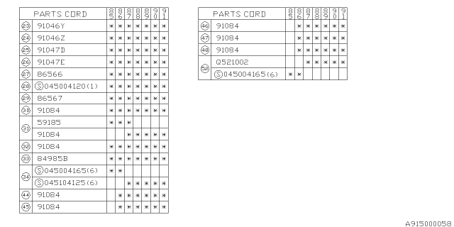 1990 Subaru XT Molding Diagram 2