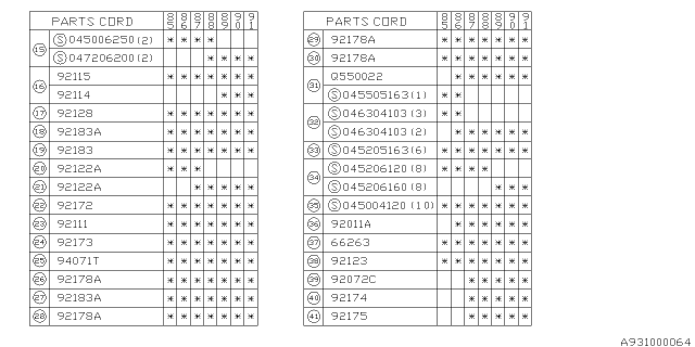 1988 Subaru XT Screw Diagram for 904550022