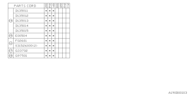 1986 Subaru XT Differential - Transmission Diagram 2