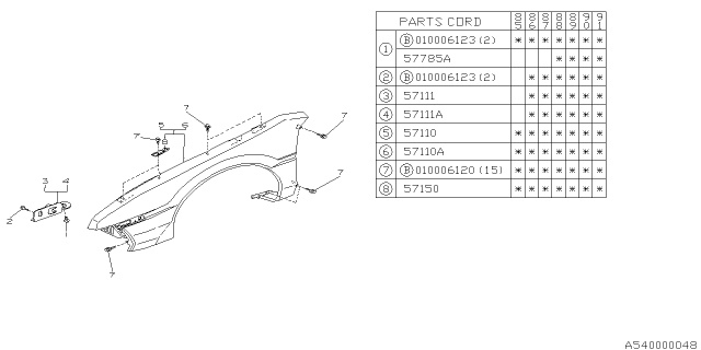 1988 Subaru XT Front Fender RH Diagram for 57120GA000