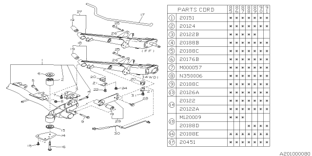 1988 Subaru XT Rear Suspension Crossmember Complete Diagram for 21072GA790