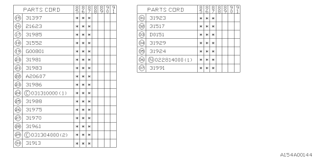 1986 Subaru XT Sealing Selector Diagram for 31923AA000