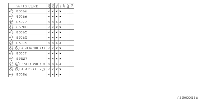 1986 Subaru XT Meter Diagram 7