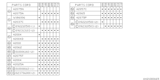 1985 Subaru XT Filler Pipe Diagram for 42068GA693