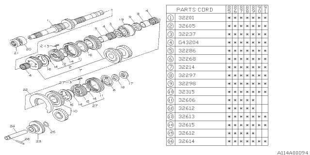 1987 Subaru XT Main Shaft Diagram 1