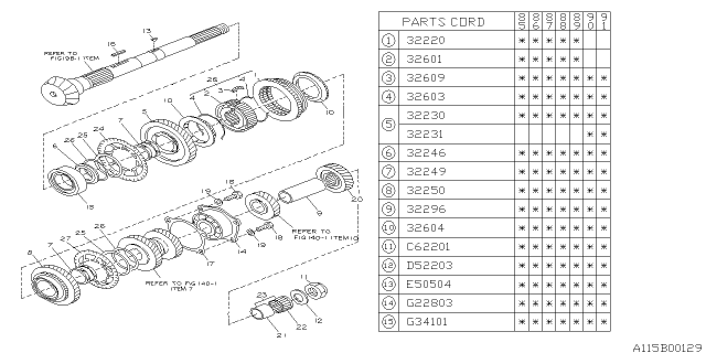 1986 Subaru XT PT040388 Gear Reverse Drive Diagram for 32220AA041