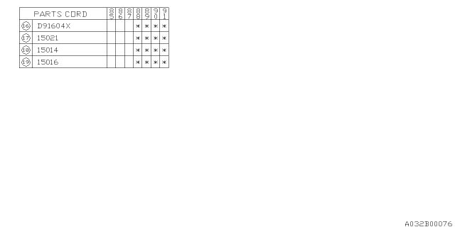 1990 Subaru XT Oil Pump Rotor Diagram for 15016AA080