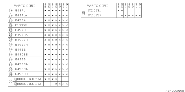 1985 Subaru XT Protector RH Diagram for 84984GA010