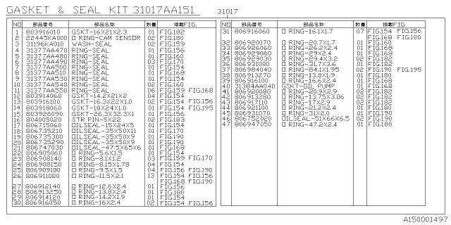 2021 Subaru Legacy Automatic Transmission Assembly Diagram 3