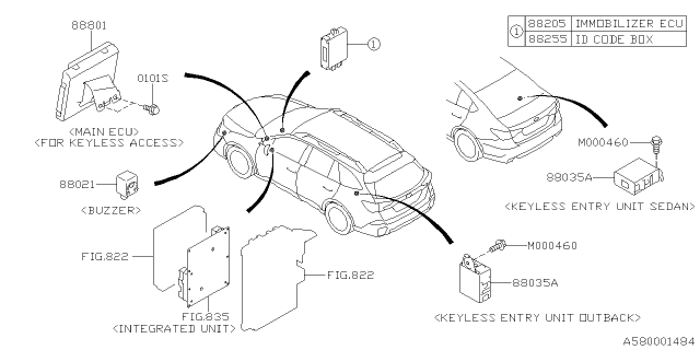 2020 Subaru Legacy Id Code Box Assembly SIA Diagram for 88255AN00A