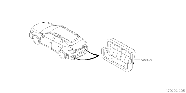 2021 Subaru Outback Heater System Diagram 1