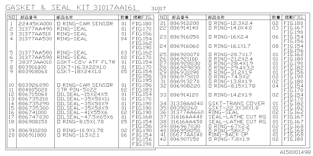 2021 Subaru Outback Automatic Transmission Assembly Diagram 2