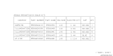 Diagram for 1999 Subaru Forester Instrument Panel Light Bulb - 85066FC010