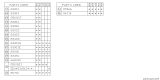 Diagram for 1994 Subaru Loyale Cruise Control Switch - 83093GA120