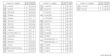 Diagram for 1992 Subaru Loyale Back Up Light Switch - 32005AA030