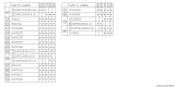 Diagram for 1989 Subaru GL Series Light Socket - 84930GA750