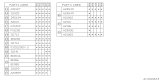 Diagram for 1993 Subaru Legacy Drain Plug - 32103AA010