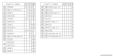 Diagram for 1991 Subaru Justy Relay - 788053070