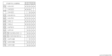 Diagram for 1985 Subaru GL Series Rack And Pinion - 31200GA332