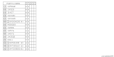 Diagram for 1990 Subaru Loyale Steering Column Cover - 31160GD600