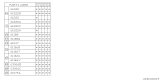 Diagram for 1992 Subaru Loyale Window Regulator - 62110GA501