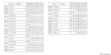 Diagram for 1988 Subaru Justy Battery Cable - 781710100