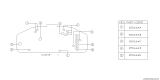 Diagram for Subaru Instrument Panel Light Bulb - 85068FE040