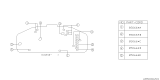 Diagram for 2005 Subaru Impreza WRX Instrument Panel Light Bulb - 85068FE040