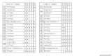 Diagram for Subaru Legacy Fuel Door - 57601AA040