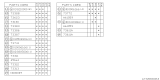 Diagram for 1991 Subaru XT Fan Blade - 73031GA130