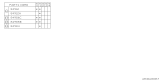 Diagram for 1991 Subaru Legacy Headlight - 84912AA990