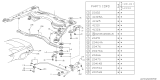 Diagram for Subaru Outback Crossmember Bushing - 41322AA010