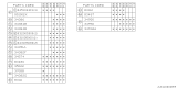 Diagram for 1987 Subaru XT Steering Column Cover - 31188GA000