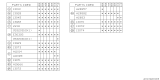Diagram for Subaru Timing Belt - 13028AA010