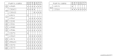 Diagram for 1989 Subaru XT Timing Cover - 13570AA020