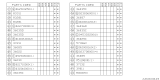 Diagram for 1991 Subaru XT Neutral Safety Switch - 83281GA050